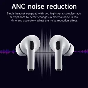 【100% Original】HOCO EW72 TWS True Wireless ANC Noise Reduction Earphone Bluetooth5.4 LED Intelligent Touch Screen Bluetooth