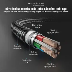 Genuine Hoco U144 super fast charging cable with charging indicator light - Super durable cord for 12 months