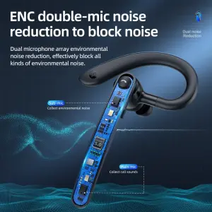 HOCO 100% Original S19 ENC Noise Cancelling Bluetooth Headphones Bluetooth 5.0 Headset with Microphone Universal Headphone Earbuds Business Earphones