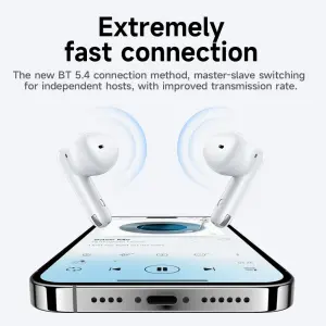 HOCO EQ28 TWS True Wireless Headset Bluetooth Earphone BT5.4 Half-in-ear With Mic HIFI Stereo Music Sports Headphones 320mAh Super