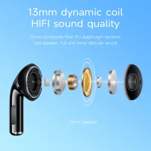 HOCO EW53 TWS True Wireless Bluetooth Headset Bluetooth 5.3 Stereo Music Sports Headphones With Microphone For All Smartphones