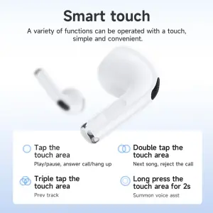 HOCO EW73 TWS True Wireless Headset Bluetooth Earphone BT5.4 LED Intelligent Touch Screen Bluetooth Headset With Mic Support Sliding