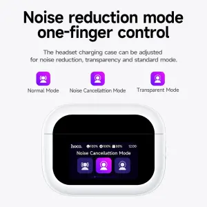 HOCO EW79 Wireless Earphone ANC Noise Reduction Earphone Bluetooth5.4 LED Intelligent Touch Screen Bluetooth Headset With Mic