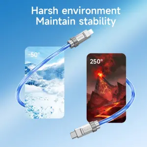 HOCO U113 Type C Charging Cable PD20W Fast Chargin...