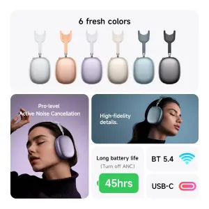 HOCO W65 Plus 100% Original Wireless Headphones ANC Noise Reduction Bluetooth Headphones BT 5.4 HIFI Stereo Sports Running