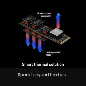 Samsung 990 PRO NVMe M.2 1 TB SSD