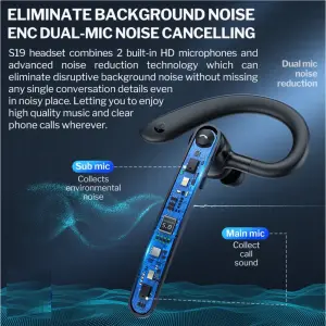 XO Original BE32 ENC Noise Cancelling Single Bluetooth Headphones Bluetooth Headset with Microphone Universal Headphone